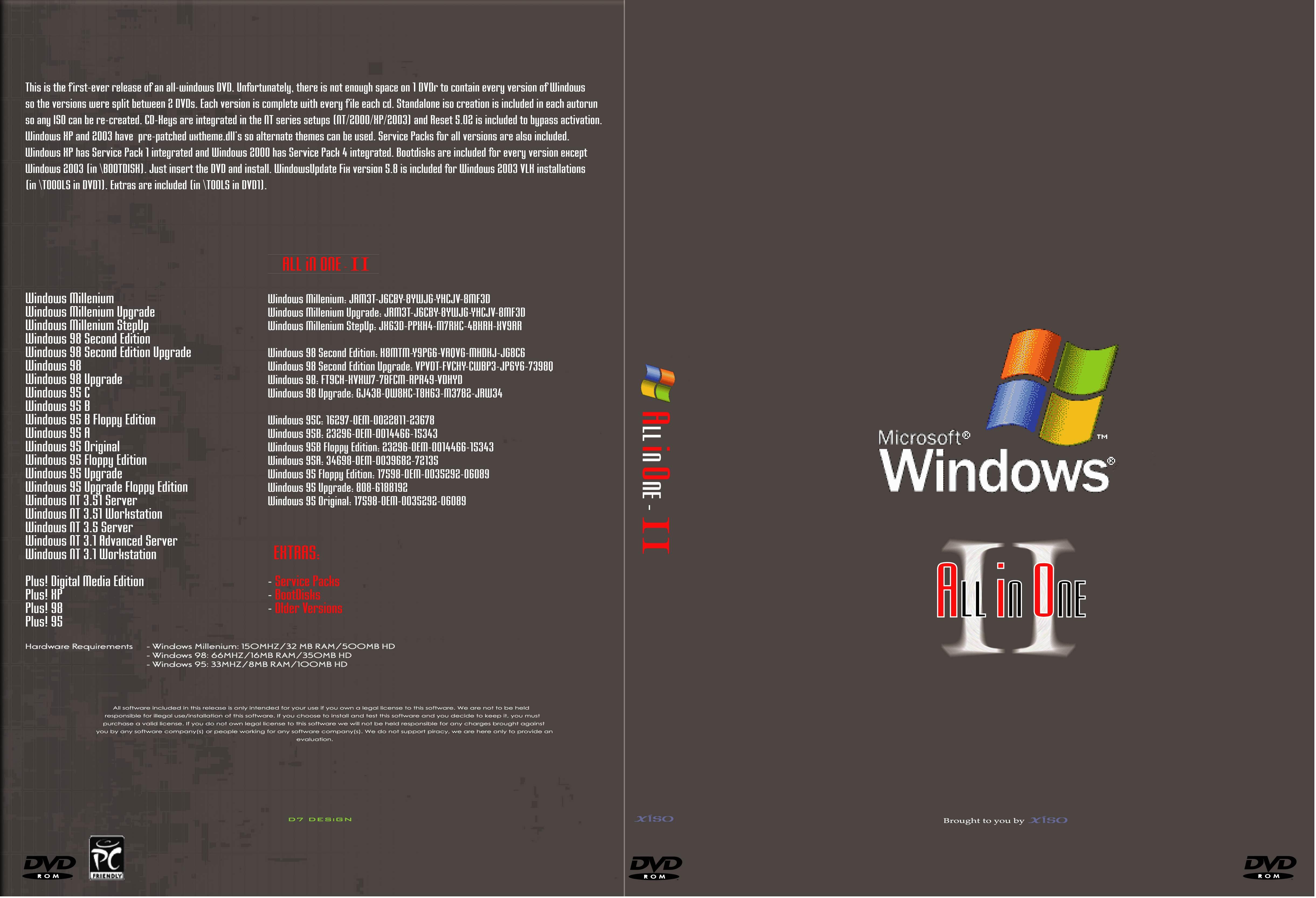 Download windows 95 iso image